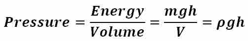 Pressure as Energy per Unit Volume