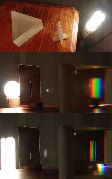A simple spectroscope